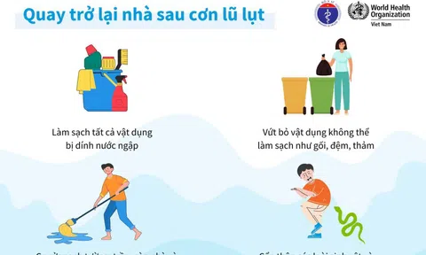 [Info]: Khuyến cáo phòng chống dịch bệnh mùa bão lũ