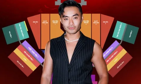 NÓNG: MC Dustin Phúc Nguyễn lên tiếng khi dính vào vụ scam vé concert Anh Tài lừa đảo hàng trăm triệu đồng
