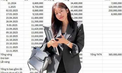 Bức ảnh gia tài năm 30 tuổi