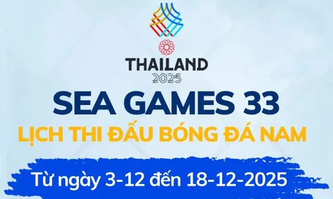 Lịch thi đấu bóng đá nam SEA Games 33 - 2025 mới nhất