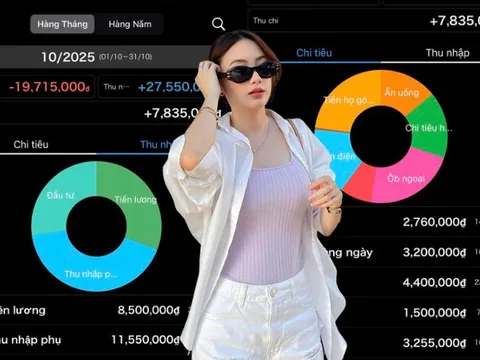 Bảng chi tiêu của người kiếm 27,5 triệu/tháng, 1 mình nuôi 2 con