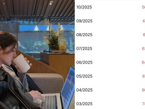 Vợ chồng Hà Nội tiêu 64 triệu/tháng