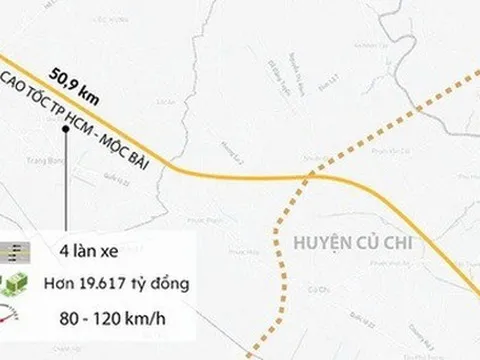 Tuyến cao tốc hơn 19.600 tỷ đồng, dài 51 km nối TP.HCM với Tây Ninh sẽ khởi công phần đường chính vào tháng 3/2026