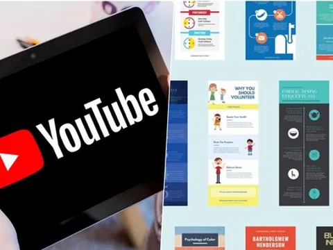 Người làm nội dung chắc chắn cần: Biến video Youtube thành ảnh Infographic bằng AI với những thao tác cực kỳ đơn giản