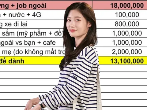 Tiết kiệm 13 triệu/tháng, có 1 cây vàng với 70 triệu tiền mặt ở tuổi 23