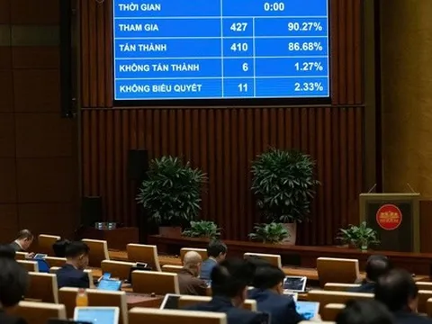 Quốc hội thông qua Nghị quyết về chủ trương đầu tư Dự án đầu tư xây dựng Cảng hàng không quốc tế Gia Bình