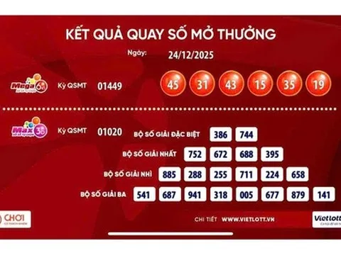 Đêm Giáng sinh, một người dân ở TPHCM trúng vé số Vietlott 21,5 tỉ đồng
