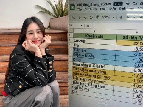 Bảng chi tiêu vừa đẹp của cô gái 25 tuổi, lương 22 triệu