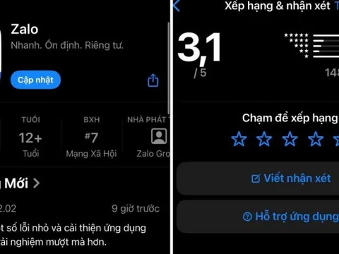 Zalo nhận ‘bão’ đánh giá 1 sao và bình luận 'xấu' từ người dùng